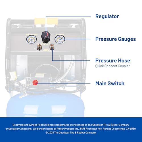 Goodyear 26 Gallon 175 PSI Super Quiet Oil Free Electric Vertical Air Compressor