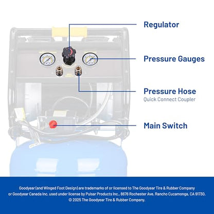 Goodyear 26 Gallon 175 PSI Super Quiet Oil Free Electric Vertical Air Compressor