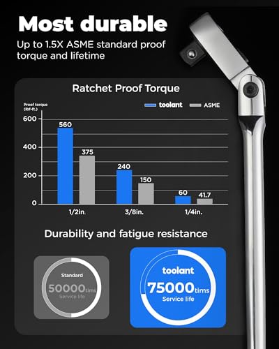 toolant Stubby 3/8" Drive Flex Head Ratchet, 90 Tooth Compact Flex Head Socket Ratchet Wrench, 4.7 Inch Length - size: 3/8" - 4.7 in, style: Flex-head Ratchet