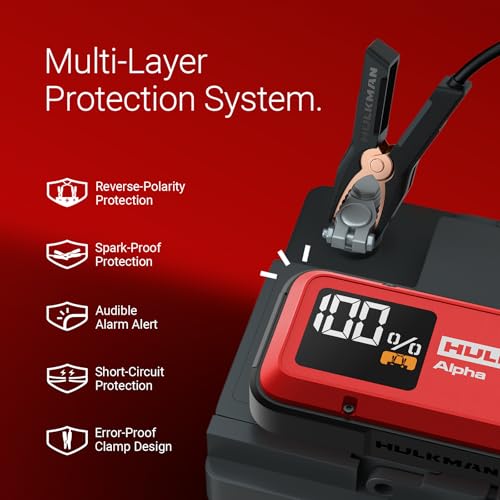Hulkman Alpha Ultra Red, 1250A 44.4Wh Jump Starter, Power Without the Bulk, Car Battery Jump Starter & Jump Box with 2.9" Smart Display, 50-Min Full Charge, Jumper Cables for 7.0L Gas/4.0L Diesel - style: 1250A&44.4Wh