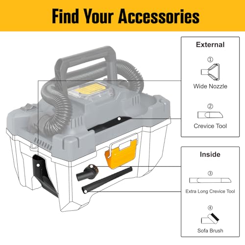 20V Cordless Vacuum Cleaner-Wet/Dry Shop Vac,2.6 Gallon Capacity,Compatible with DeWALT Batteries (Bare Tool - No Battery & No Charger),Ideal for Cleaning Car,Home Spaces,and Workshops RCSV-20