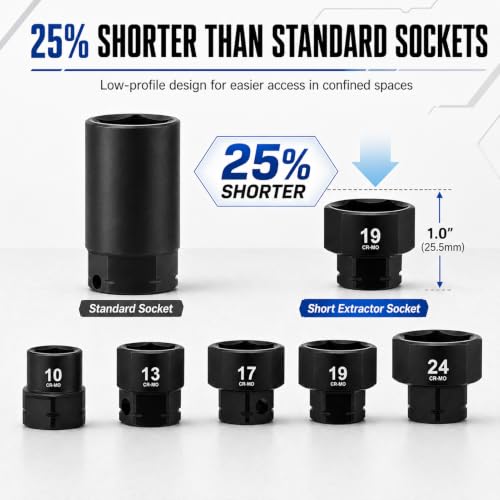 Nano Socket Set 19-Piece Low Profile Sockets 6–24mm for Tight Spaces Repair | Short Bolt Extractor Socket Set, CR-MO Stubby Socket Set 3/8" Ratchet & 17mm Wrench Compatible