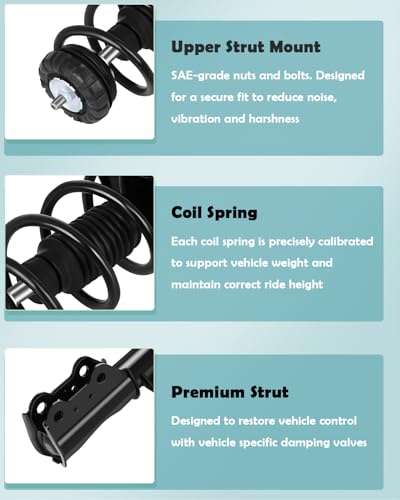 SCITOO Front Complete Struts Spring Assembly Shocks Struts Fits 2010-2016 for Cadillac SRX Quick Struts 172909 - Set of 2