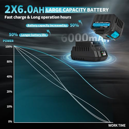 2000 Nm Cordless Impact Wrench, 2 x 6.0 Ah Battery Impact Gun, 3/4 High Torque Brushless wiht 1/2 Adapter Connector of Applications, Suitable for Trucks,Rvs,Cars and Heavy-Duty Construction