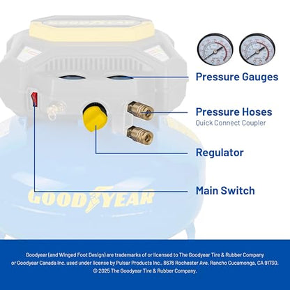 Goodyear 6 Gallon 150 PSI Oil Free Electric Pancake Air Compressor