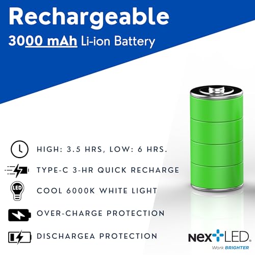NextLED NT-7544 Heavy Duty Folding Work Light, Rechargeable, Double-Sided, 600x2 Lumen, Slim Magnetic Flashlight, W/Top Light, Aluminum Body, Magnetic Flashlight for Auto Repair/HVAC Inspection, IPX4 - style: 1200 Lumen Double Sided