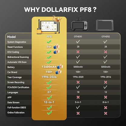 Dollarfix Bidirectional Scan Tool,PF8 OBD2 Scanner Diagnostic Tool, Full Systems Scan 34+ Reset Bluetooth&WiFi, ECU Online Coding, Active Test, AutoAuth FCA SGW&Automatic VIN&Free Lifetime Upgrade - size: 8 inches Tablet