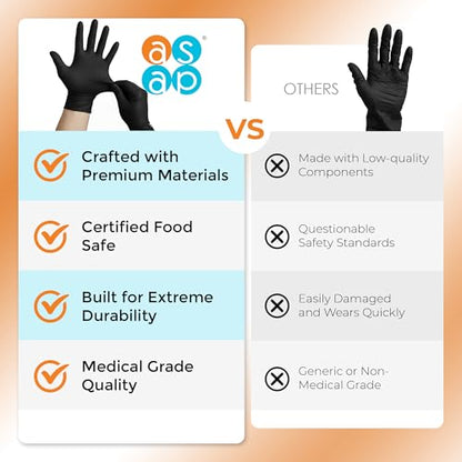 ASAP Nitrile Gloves Disposable Latex Free - 4 Mil Powder Free, Food Safe, Kitchen & Medical - Cleaning & Tattoo Supplies - color: Black, size: Medium