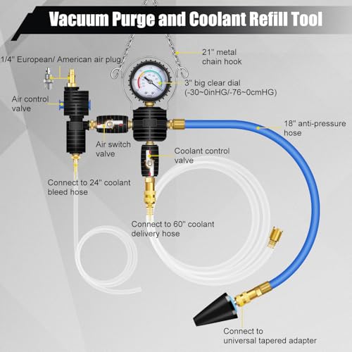Automotive Radiator Pressure Tester & Coolant Vacuum Refill Tool Kit, Cooling System Manual Leak Test & Pneumatic Coolant Fill Filling Filler Set on Car Truck Airlift Engines, 28PCS Red