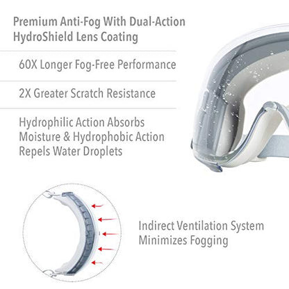 Honeywell Uvex Stealth Safety Goggles with Clear HydroShield Anti-Fog Lens, Grey Body & Neoprene Headband (S3960HS)