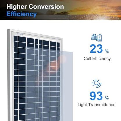 ACOPOWER 15 Watt Small Solar Panel, 15W 12V Single Solar Panel High Efficiency Polycrystalline Module for Battery Charging, Security Camera, Automatic Gate, Chicken Coop, Boat, Off-Grid Applications - size: 15W