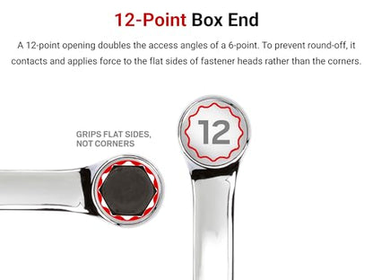 TEKTON 1-7/8 Inch Combination Wrench | WCB23048 - size: 1-7/8 in., style: Standard