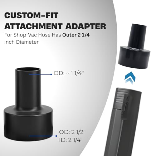 Universal Vacuum Hose Adapter Kit Reducer Attachment Set Converter from 1 1/2 inch to 1 1/4 inch from 1 3/8 inch to 1 1/4 inch Dust Hose Port Adapter ; 2-1/4 Inch to 1-1/4 Inch to 1-3/8''