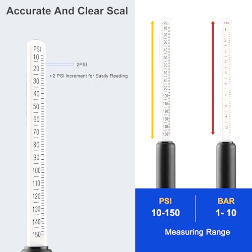 UHARBOUR Dual Head Tire Pressure Gauge 10-150PSI, 12 Pcs Heavy Duty Semi Truck Tire Pressure Gauge 1-10 Bar, Air Pressure Gauge for Tires Extended Tube for Semi Truck, RV, Car, Motorcycle