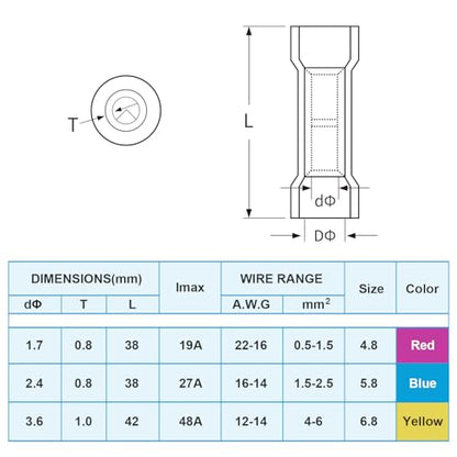 TICONN 400Pcs Heat Shrink Wire Connectors, Waterproof Automotive Marine Electrical Terminals Kit, Crimp Connector Assortment, Ring Fork Spade Butt Splices - style: 400PCS Combo