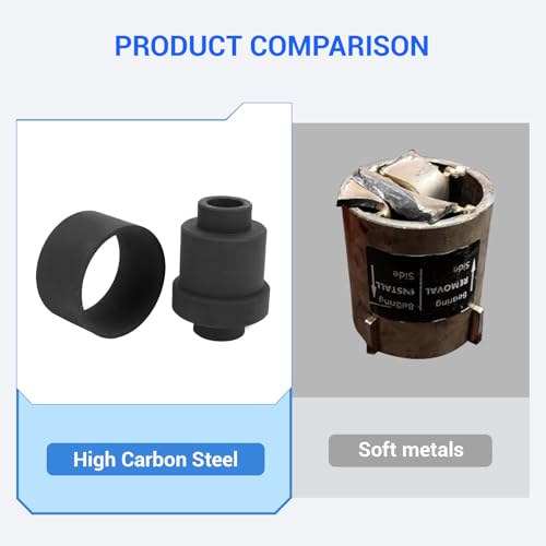 Wheel Bearing Install and Removal Press Tool Kit, 5136689 3514699 Replacement for 900 1000 1000 XP 900 XP