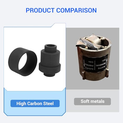 Wheel Bearing Install and Removal Press Tool Kit, 5136689 3514699 Replacement for 900 1000 1000 XP 900 XP