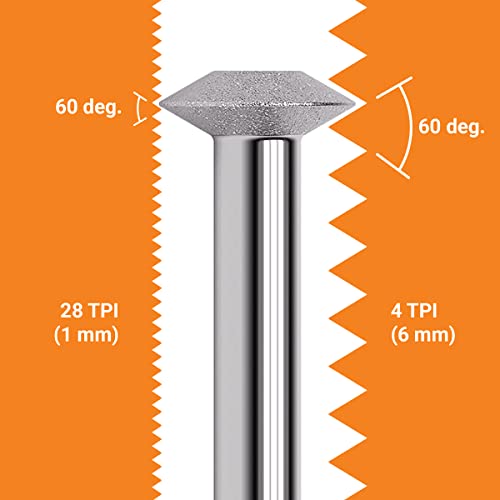 Repair Kits - Faster & Easier to Chase, Restore & Clean Internal or External Threads, All in One Universal Thread Files Set, Inch, Metric, Grooves, Glands, Acme, Buttress Thread - size: Starter Kit (3pc)