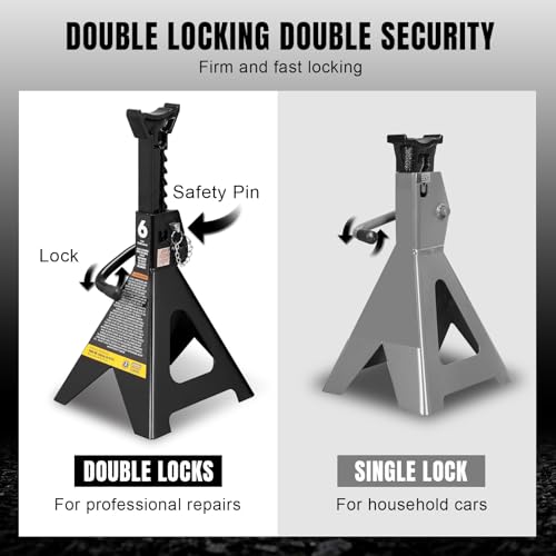 TCE 6 Ton (12,000 LBs) Capacity Double Locking Steel Jack Stands, 2 Pack, Blue, AT46002AU - style: Jack Stands