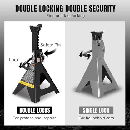 TCE 6 Ton (12,000 LBs) Capacity Double Locking Steel Jack Stands, 2 Pack, Blue, AT46002AU - style: Jack Stands