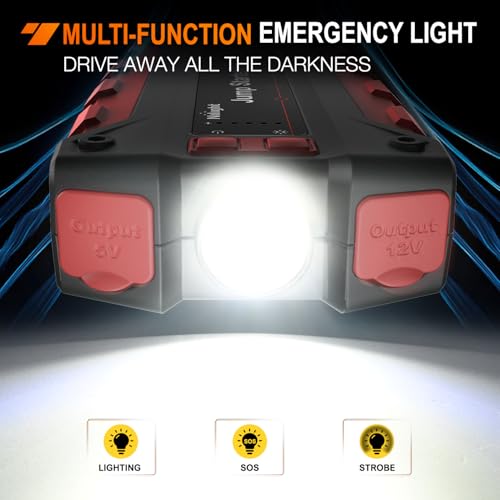 Nilight 1500A Car Battery Jump Starter for Up to 7.0L Gas & 5.5L Diesel Engines 12V Portable Jump Start Booster Pack Jump Box with Jumper Cables DC Output and LED Light - color: 1500A