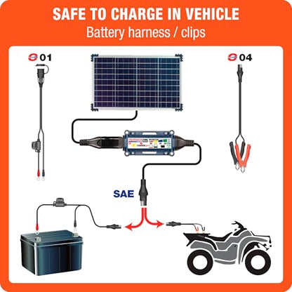 Optimate Solar Duo 40W, TM522-D4, 6-Step 12V / 12.8V 3.3A Weatherproof Solar Battery Saving Charger & maintainer - style: OptiMATE Solar DUO 12V / 12.8V charge controller with 40W Solar Panel