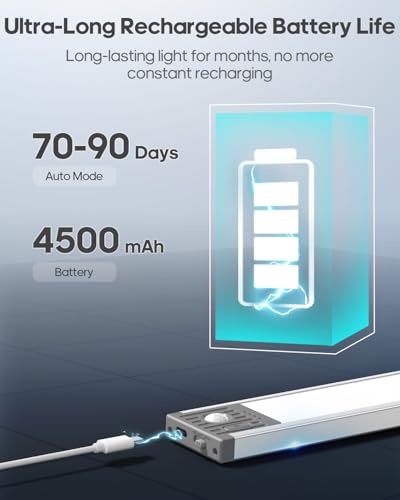 GOODEA 17.5Inch Under Cabinet Lighting, 4500mAh Rechargeable Battery Motion Sensor Light Indoor, Wireless Under Cabinet Lights for Kitchen, Closet(4 Pack,17.5inch)