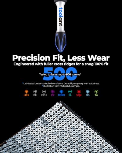toolant 1/8" Impact Hex Bits Set 10pcs, 1/4” Hex-Shank Allen Wrench Drill Bit Set,S2 Steel, CNC Machined Tips with Magnetism, 2” Long with Storage Box - size: 1/8"(10pcs)