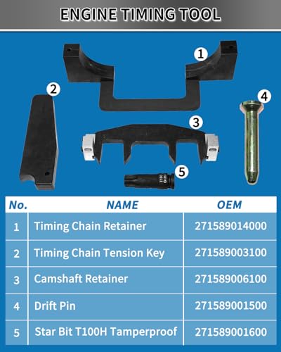 DPTOOL Camshaft Alignment Engine Timing Tool Chain Fixture Tool Kit Compatible for Mercedes Benz M271 C230 271 203 - size: M271 Timing 5pc