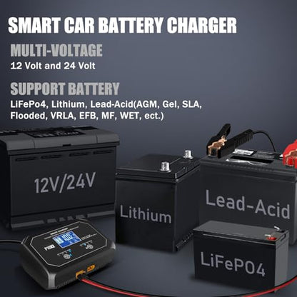 2-Bank 20A(10A/Bank) Car Battery Charger, 12V 24V Automatic Automotive Charger, Battery Maintainer, Trickle Charger for Car, Motorcycle, Marine, Boat, Lead-Acid, Lithium, LiFePo4 Battery