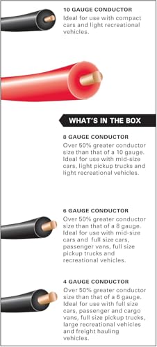 Justin Case Heavy-Duty Jumper Cables for Car, Includes 8 Gauge Wire Conductor 12' Car Jumper Cables & 365 Day Roadside Assistance - size: 12ft 8ga