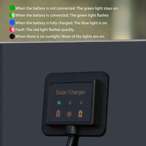XINPUGUANG 10W 12V Solar Panel Battery Charger Maintainer Kits Trickle Charger with Charge Controller, Cigarette Lighter, Alligator Clips, for RV,Car, Truck, Boat(10W)