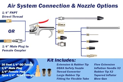 Air Compressor Blow Gun Kit and Tubing 17 Pcs, 1/4" NPT Quick Connect Fittings, Variety of Air Nozzles, 30' of 1/4" OD Hose and Connection Fittings