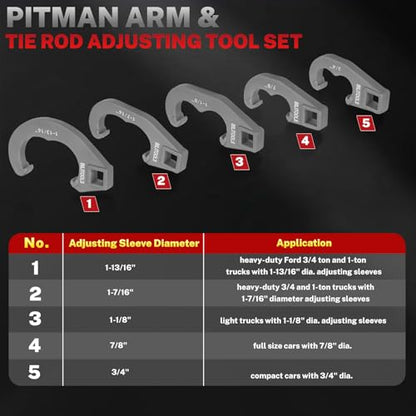 BILITOOLS 5PCS Tie Rod Adjusting Tool Set for Steering Linkage Systems | Sleeve & Pitman Arm Alignment Wrench Kit, Compatible with Ford, Chevy, Ram, Jeep, Older Trucks & SUVs