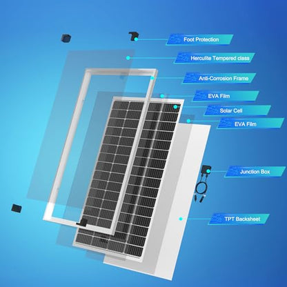 ACOPOWER Solar Panel 175Watt 12 Volt,Monocrystalline High-Efficiency 175 Watt PV Module Power Charger for RV Caravan Marine Camper Rooftop Farm Battery and Other Off-Grid Applications - size: 175W