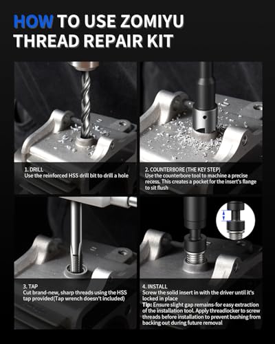 M10x1.5 Metric Thread Repair Kit, with HSS Drill, HSS Tap, Counterbore, Installation Driver, M10x1.5MM 10 pcs 304 Stainless Steel Inserts (14mm Length)