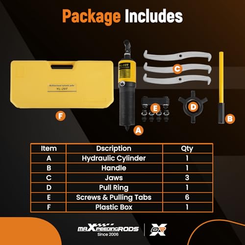 maXpeedingrods 20T Hydraulic Gear Puller, Hydraulic Wheel Bearing Puller Kit, 2 or 3 Jaws Puller, Bearing Hub Separator, Heavy Duty Hydraulic Puller Separator Tool - style: 2 or 3 Jaws