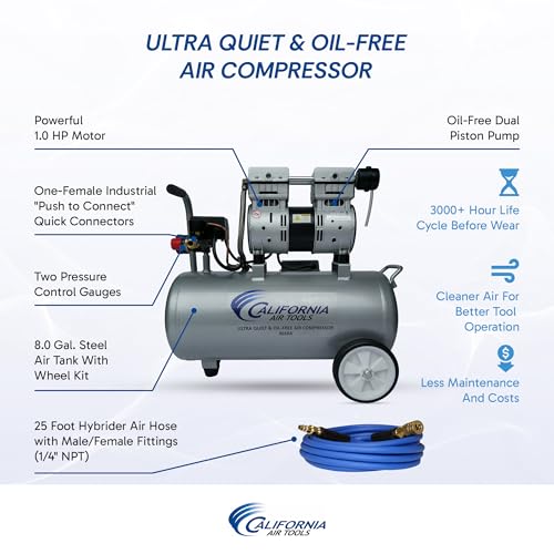 California Air Tools 8010 PK 1.0 HP Ultra Quiet and Oil-Free Air Compressor and LVLP Spray Painting Kit, 8 Gallon Steel Tank, Lightweight with Wheels, 60 dBA Noise Level
