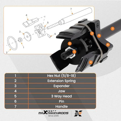 maXpeedingros Universal Bearing Cup Installer, Bearing Cup Remover Installer Adjusted to Fit for 11000 to 50000lb 3-5/8" to 6-1/2" O.D. Bearing Cups | Universal Bearing Cup Remover Installer Adjusted