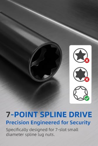 6 Spline Lug Nut Key, Tuner Socket Tool, Wheel Lock Removal Kit With 19mm 3/4 Inch And 21mm 13/16 Inch Lug Hex Socket Replacement, Universal Locking Lug Nut Key for Automotive Mechanics