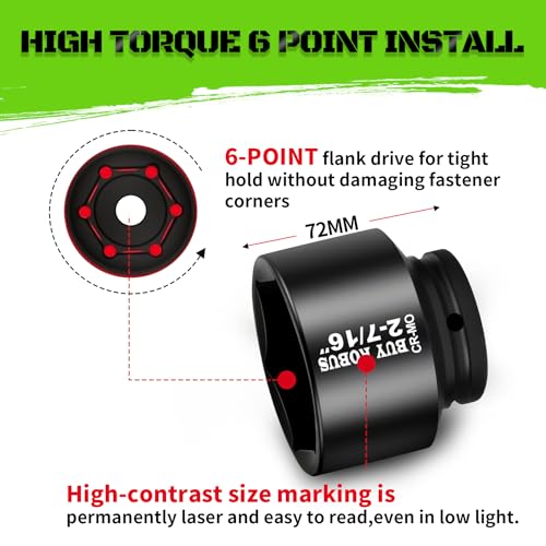 3/4 Drive Stubby Impact Socket Set, 8 PCS Axle Nut Set 12point SAE Standard Sizes 2-1/16, 2-1/8, 2-3/16, 2-1/4, 2-5/16, 2-3/8, 2-7/16, 2-1/2, Heavy Duty Use In Removing And Installing Axle Nuts - color: 8pcs 3/4" Sae