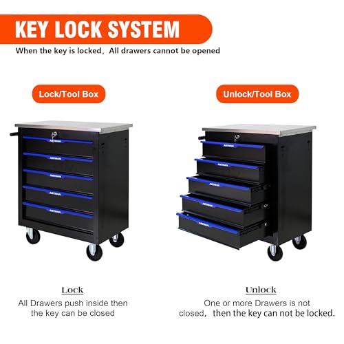 5 Drawer Heavy Duty Rolling Tool Chest, Mobile Metal Lockable Tool Cart with Stainless Steel Worktop, Garage Tool Storage Cabinet for Workshop Auto Repair, Black & Blue, 30.7" H × 25.9" W - size: 5 Drawers