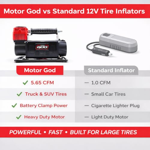 12V Portable Air Compressor 5.65 CFM – Heavy Duty Battery Clamp Tire Inflator for Truck, SUV, 4x4 Off-Road & Overlanding – Fits 35 Inch Tires – 150 PSI with Gauge & Storage Bag