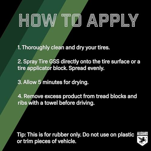 Tire GSS – XiO2™ Tire Shine Spray with Graphene Forms Tri-Molecular Bond to Rubber – Water-Resistant, Long-Lasting Protection – Satin Black Finish – Easy, No-Sling Application - style: Single Bottle