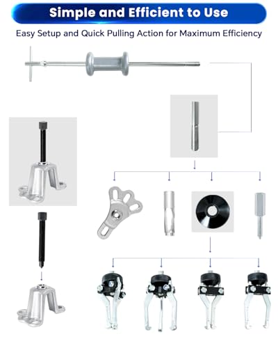 ATPEAM 9-Way Slide Hammer Puller Set | Wrench Adapter Axle Bearing Hub Auto Set, Axle Front Rear Wheel Bearing Dent Hub Gear Puller Remover Set - size: 19pcs Slide Hammer