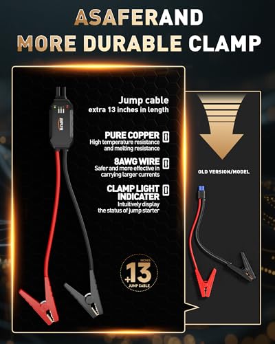 Car Jump Starter with 65W Quick Charger 24000mAh Battery Pack,12V Car Battery Jumper Starter Portable,LED Display,All Gas 12L Diesel Engine Booster,Jump Box with LED Light,Jump Cable - color: Gold
