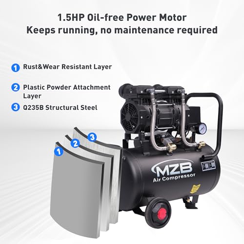 MZB 6.4 Gallon Ultra Quiet Air Compressor 110V/60Hz 7.41CFM 1.5HP, MAX 115PSI Steel Tanks Oil-Free 70dB Noise Level Air Compressor with Wheels for Spray Painting, Auto Repair, Carpentry Decoration - size: MZB-1100H-24