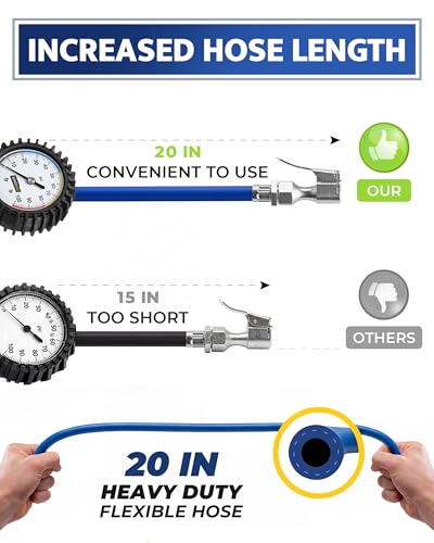 GERCHWAY Tire Inflator with Pressure Gauge and Longer Hose - Most Accurate, Heavy Duty Air Chuck with Gauge for Air Compressor Tire Inflator Attachment - 100PSI