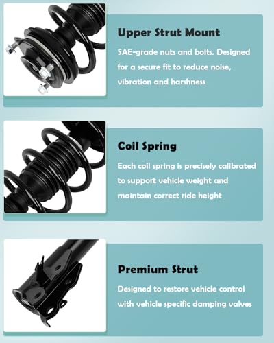 SCITOO Front Complete Struts Spring Assembly Shocks Struts Fits 2012 for Honda Civic Quick Struts 172926 172925 - Set of 2 - size: 2pcs-Front, style: 2012 for Honda Civic