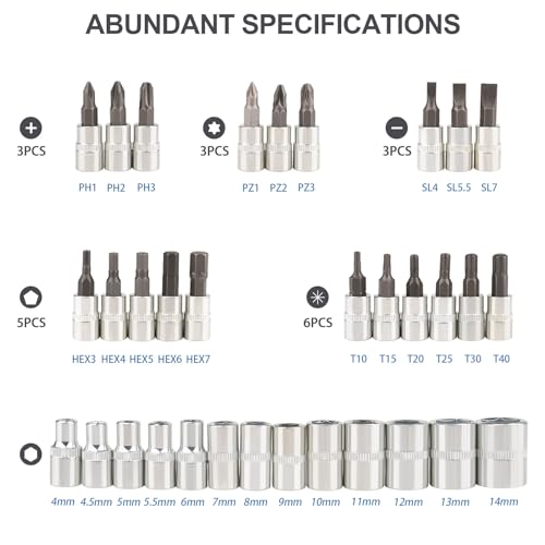 Beaiguna 46PCS Small Drive Socket Ratchet Wrench Screwdriver Set, 1/4 Inch Metric Socket and Ratchet Wrench Set with Extension Bar, Upgrade Compact Tool Set for Car
